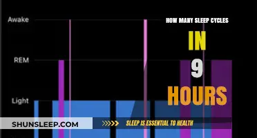 Unlocking Restful Nights: Understanding Sleep Cycles in a 9-Hour Window