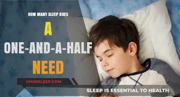 Sleep Guide for Toddlers: How Much is Enough?