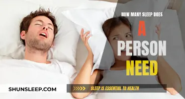 Sleep Needs: How Much Rest Does a Body Require?