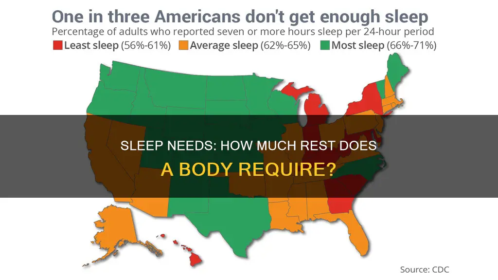 how many sleep does a person need