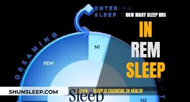 Understanding REM Sleep: Hours Needed for Quality Rest