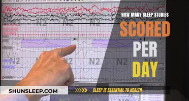 Sleep Studies: Scoring Efficiency and Daily Targets