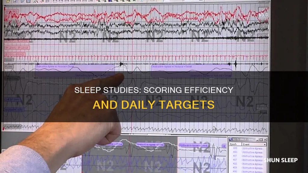 how many sleep studies scored per day