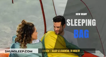 Sleeping Bag Shopping: How Many to Buy?