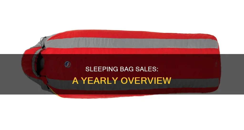 how many sleeping bags are sold each year