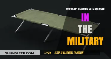 Military Sleeping Cots: How Many Are Used?