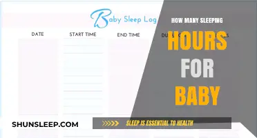 Sweet Dreams: The Ideal Sleep Duration for Your Baby