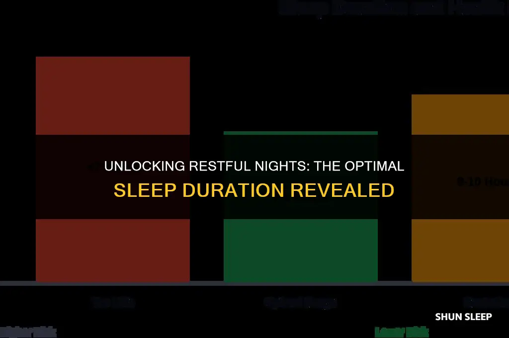 how many sleeping hours is enough
