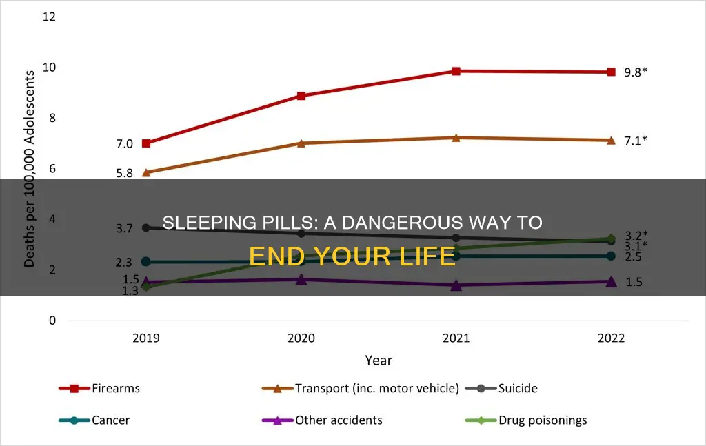how many sleeping pills to kill yourslef