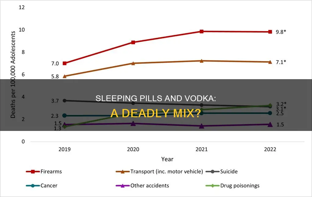 how many sleeping pills with vodka will kill you