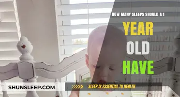 Sleep Guide for Your One-Year-Old Toddler