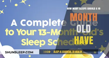 Ideal Sleep Patterns for 10-Month-Old Babies