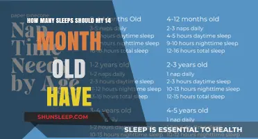 Ideal Sleep Patterns for Your 14-Month-Old Baby