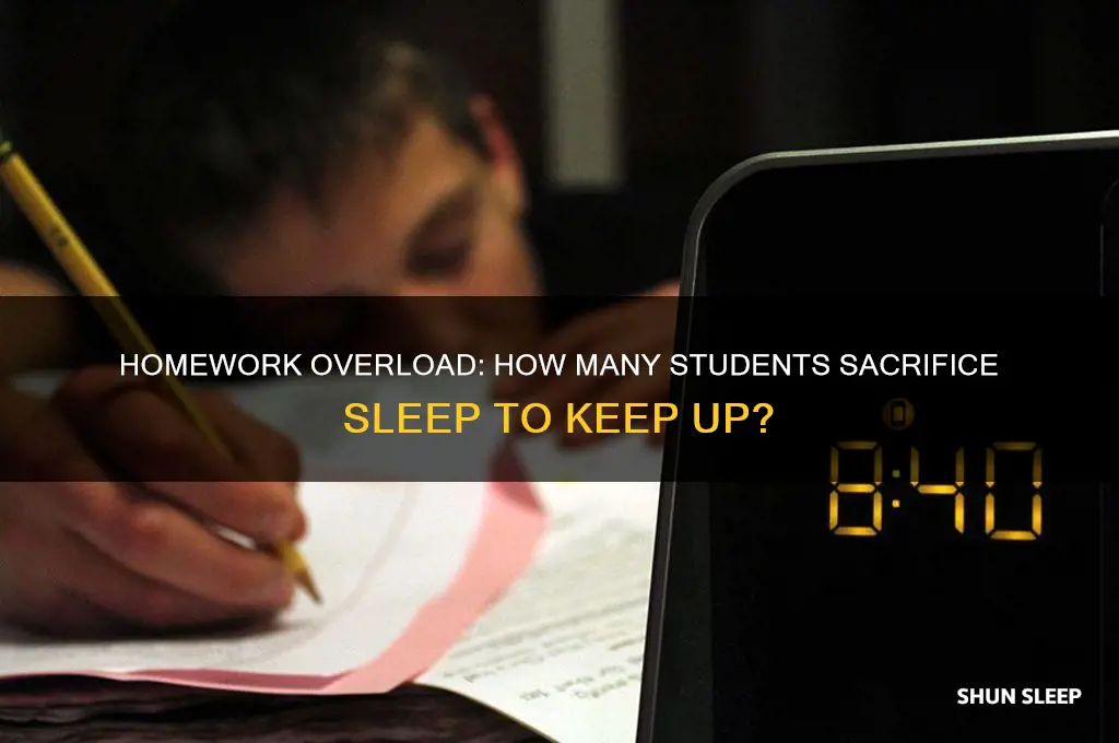 how many students don