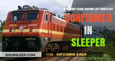 Tatkal Waiting List Confirmation Rates for Sleeper Class Tickets