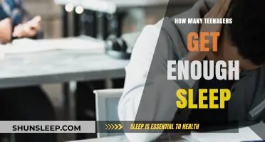 Teen Sleep Crisis: Are Adolescents Getting Enough Rest?