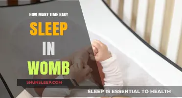 Understanding Baby Sleep Patterns in the Womb: What to Expect