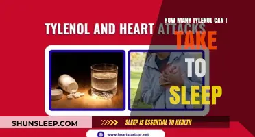 Safe Tylenol Dosage for Sleep: Know the Limits
