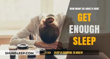 Sleep Deprivation Crisis: How Many US Adults Lack Adequate Rest?
