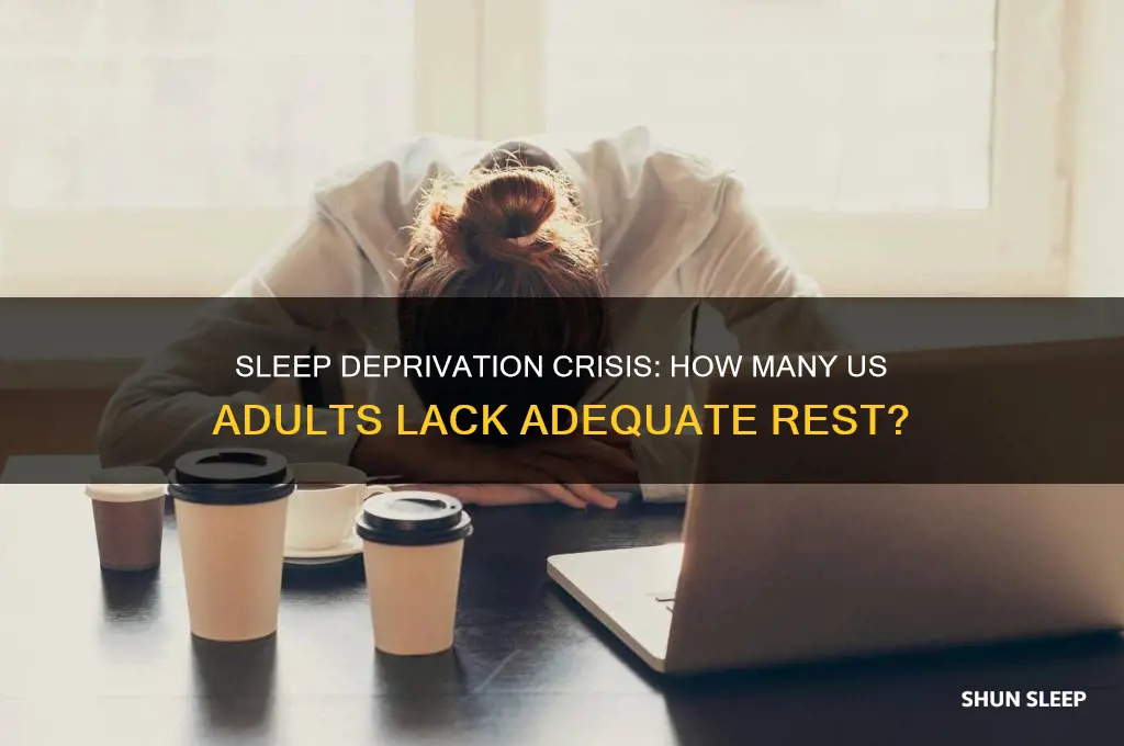 how many us adults dont get enough sleep