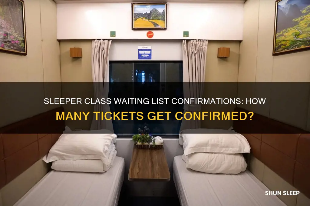 how many waiting list tickets get confirmed in sleeper class