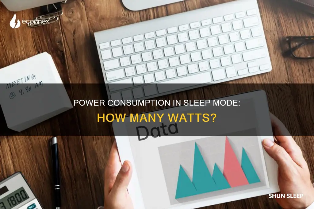 how many watts does a computer use on sleep