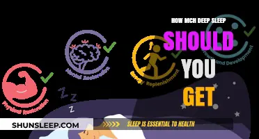 Optimal Deep Sleep Duration: How Much Do You Really Need?