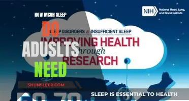 Sleep Requirements: How Much Do Adults Really Need?