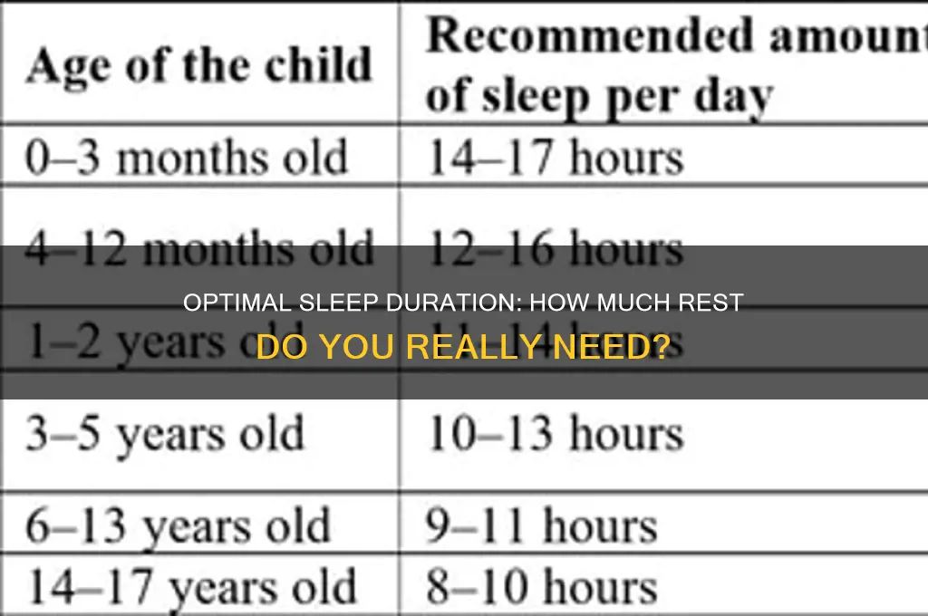 how mcuh sleep should someone get