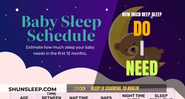 Deep Sleep: How Much Do We Really Need?