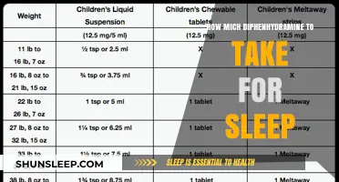 Diphenhydramine for Sleep: Dosage Recommendations