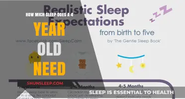 Sleep Needs for Preschoolers: What Parents Should Know