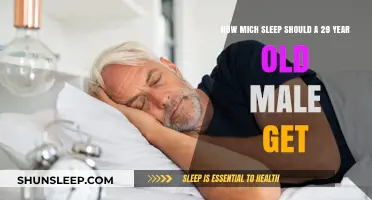 Optimal Sleep Duration for a 29-Year-Old Man: Expert Recommendations