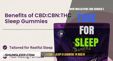 CBD for Sleep: How Many Milliliters to Take?