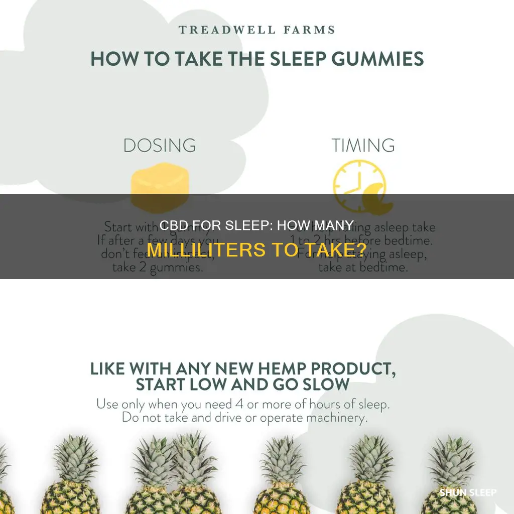 how milliliters cbd should i take for sleep