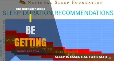 How Much Mindy Sleep Do You Really Need? Expert Insights