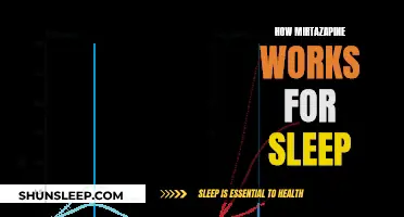 Mirtazapine's Mechanism for Sleep: What You Need to Know
