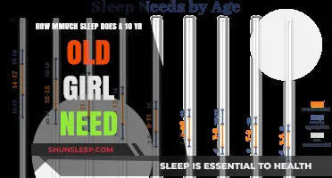 Sleep Needs of Preteen Girls
