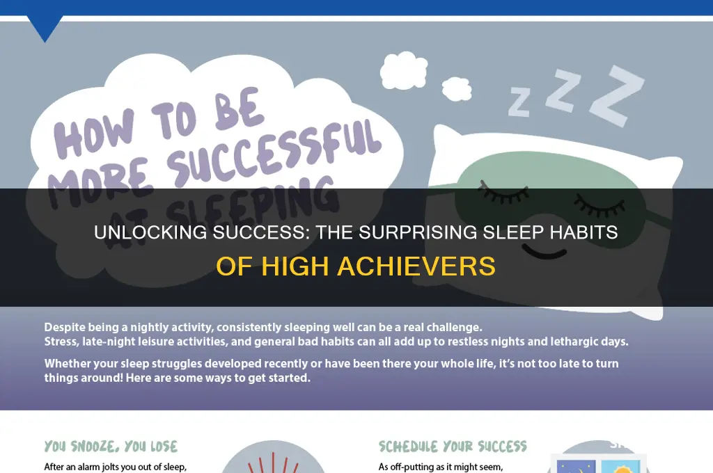 how mnay hours do sucessful people sleep