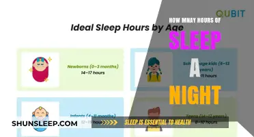 Unlocking Optimal Health: The Power of Quality Sleep