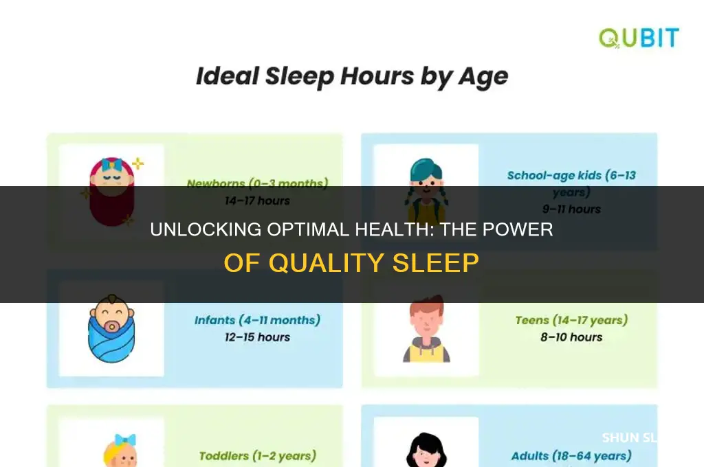 how mnay hours of sleep a night