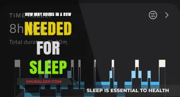 Unlocking Restful Slumber: The Science Behind Consecutive Sleep Hours