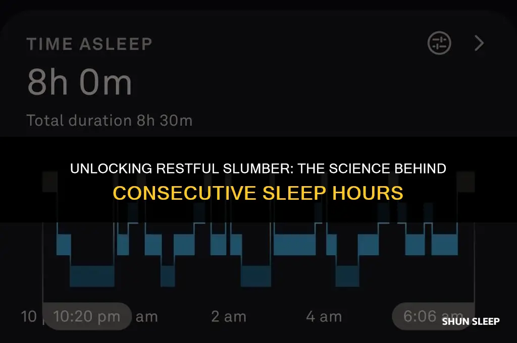 how mny hours in a row needed for sleep