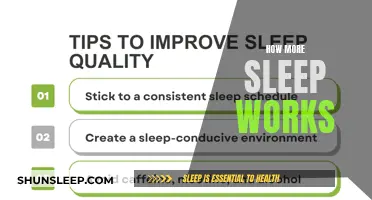 Sleep More, Work Better: The Power of Rest