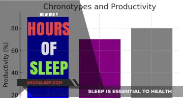 Unlocking Productivity: The Power of 8 to 10 Hours of Sleep