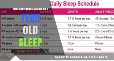 Understanding Toddler Sleep Needs: A Guide for Parents