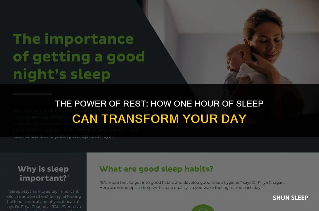 how much better is 1 hour of sleep than none