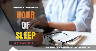 Boosting Productivity: The Optimal Caffeine Intake for Quality Sleep