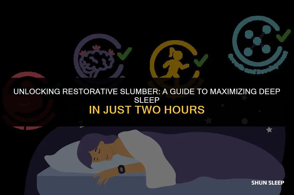 how much deep sleep do you get in 2 hours