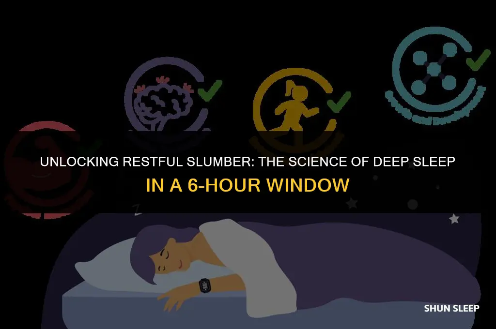 how much deep sleep in 6 hours